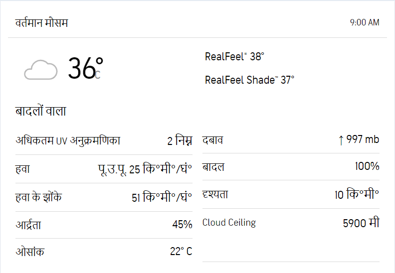 ballia me aaj ka mausam