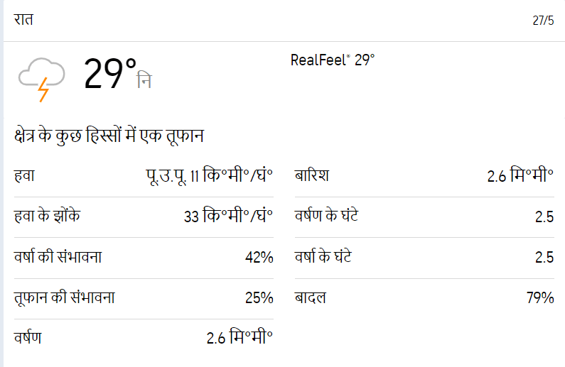 ballia me aaj ka mausam