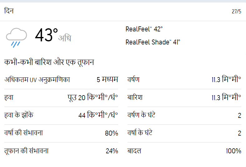 ballia me aaj ka mausam